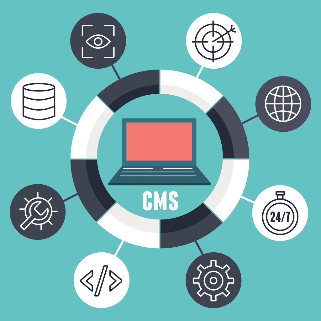 cms-blog-platform.jpg